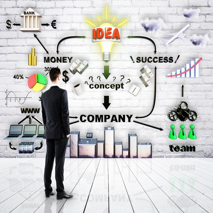 Entrepreneurial Era main banner image for promotions or announcements.
